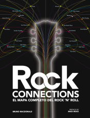 Portada de Rock connections