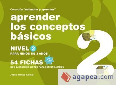 Aprender los conceptos básicos Nivel 2 Aprender los conceptos básicos Nivel 2