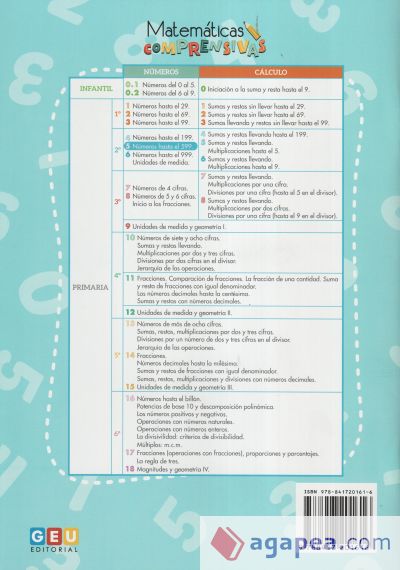 MATEMÁTICAS COMPRENSIVAS NÚMEROS 5