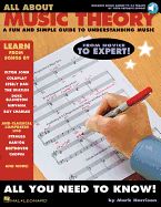 Portada de All about Music Theory: A Fun and Simple Guide to Understanding Music