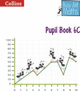 Portada de Busy Ant Maths -- Pupil Book 6c