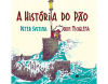 HISTORIA DE PÃO.(INFANTIL)