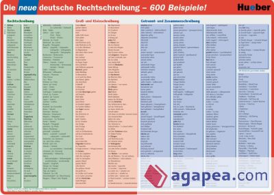 NEUE DEUTSCHE RECHTSCHREIBUNG.Unterlage