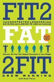 Portada de Fit2Fat2Fit