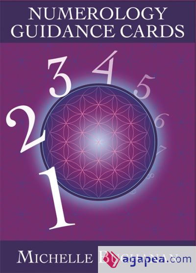 Numerology Guidance Cards