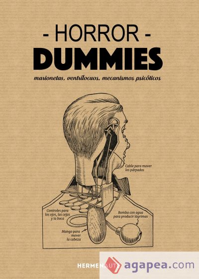 Horror dummies. Marionetas, ventrílocuos, mecanismos psicóticos