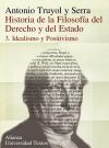 Historia de la filosofía del Derechos y del Estado