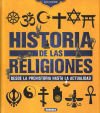 Historia de las religiones