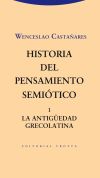 Historia del pensamiento semiótico 1: La Antigüedad grecolatina