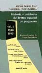 Historia y antología del teatro español de posguerra (1940-1945). Vol. I