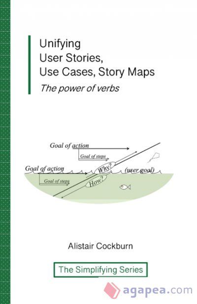 Unifying User Stories, Use Cases, Story Maps