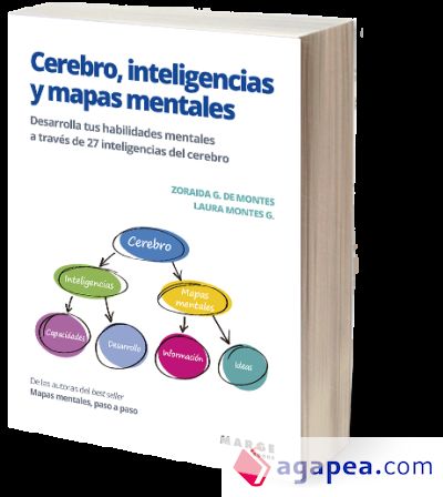 Cerebro, inteligencias y mapas mentales