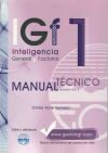 IGF-1r: Manual Técnico