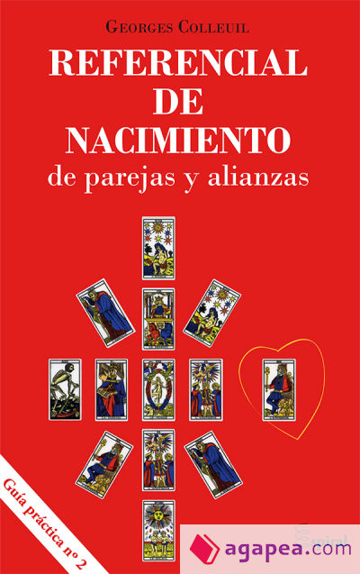 Referencial del nacimiento de parejas y alianzas