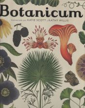 Portada de Visita nuestro Museo. Botanicum