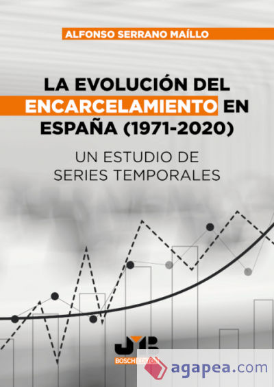 La evolución del encarcelamiento en España (1971-2020)