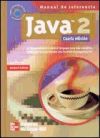 Java 2. Manual De Referencia