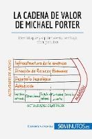 LA CADENA DE VALOR DE MICHAEL PORTER: IDENTIFIQUE Y OPTIMICE SU VENTAJA ...