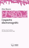 L'espectre electromagnètic