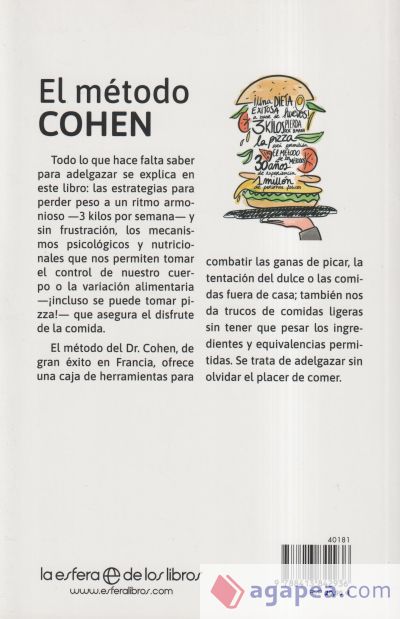 El método Cohen