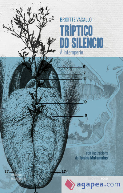 Tríptico do silencio