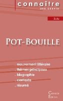 Portada de Fiche de lecture Pot-Bouille de Émile Zola (Analyse littéraire de référence et résumé complet)