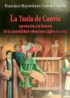 La Taula de Canvis