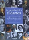 La escuela de filósofos