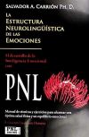 La estructura neurolingüística de las emociones