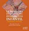La met&aacute;fora en el vuelo del pensamiento infantil. Posibilidades educativas