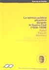 La opinión pública alicantina durante la Guerra Civil