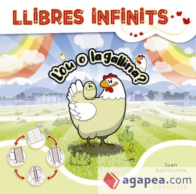 Llibres infinits. L'ou o la gallina?