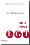 Las Infracciones En La Nueva Lgt