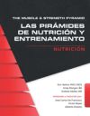 Las pirámides de nutrición y entrenamiento: nutrición