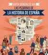 Las pizarras de la Historia de Espa&ntilde;a