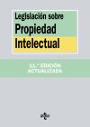 Legislación sobre Propiedad Intelectual