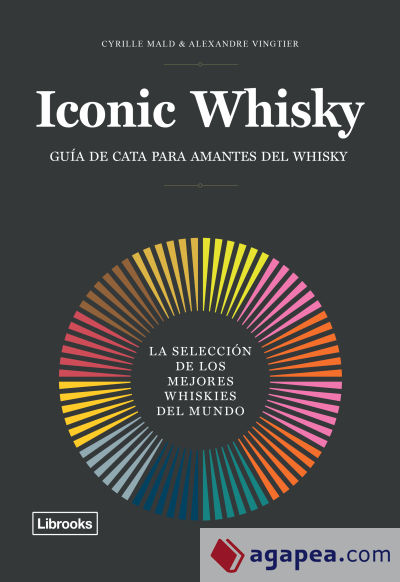 Iconic Whisky