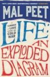 Life: An Exploded Diagram