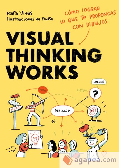 Visual Thinking Works