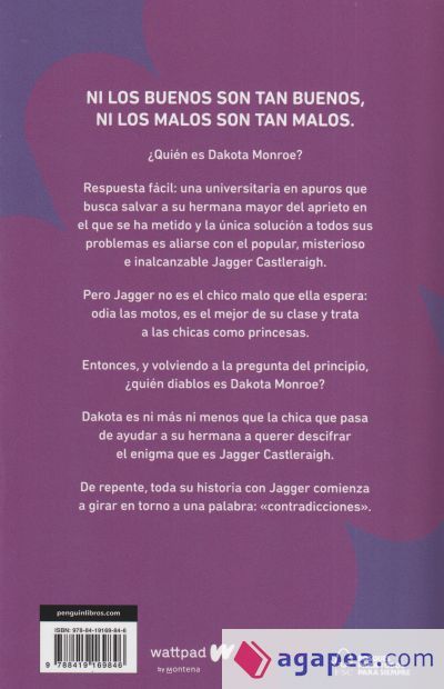 Contradicciones (El negocio 1)