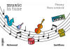 MUSIC IN TUNE 6 PRIMARY STUDENT'S BOOK