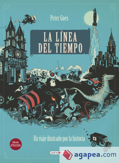 La línea del tiempo