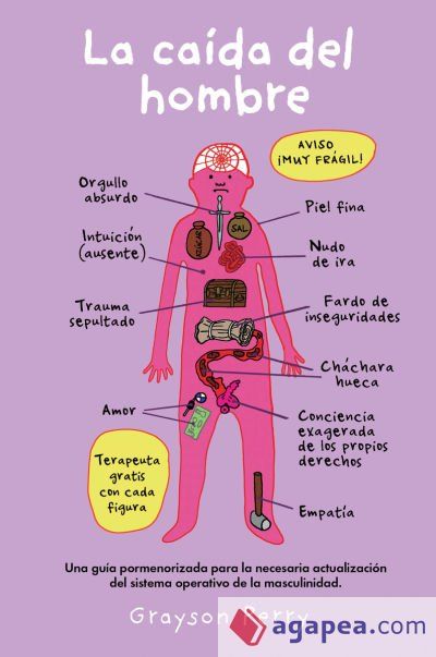 LA CAÍDA DEL HOMBRE
