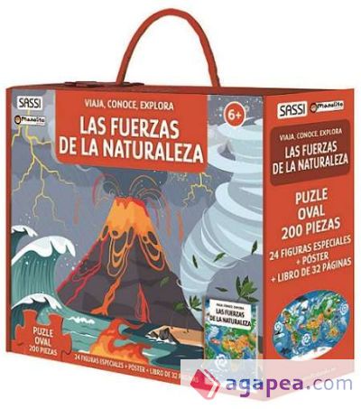 Las fuerzas de la naturaleza
