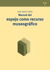 Manual del espejo como recurso museográfico