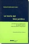 Portada de La teor&iacute;a del bien jur&iacute;dico, &iquest;fundamento de legitimaci&oacute;n del Derecho penal o juego de abalorios dogm&aacute;tico?