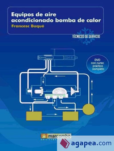 Equipos de Aire Acondicionado Bomba de Calor (DVD 5)