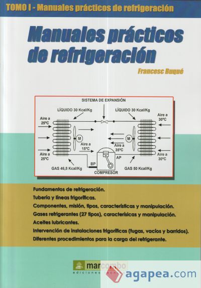 Manuales Prácticos de Refrigeración I