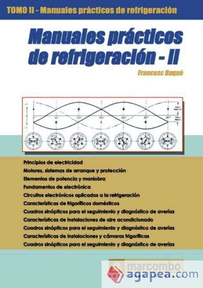 Manuales Prácticos de Refrigeración II