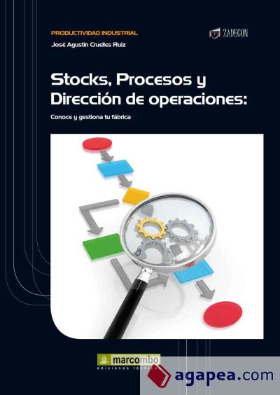 Stock, Procesos y Dirección de Operaciones